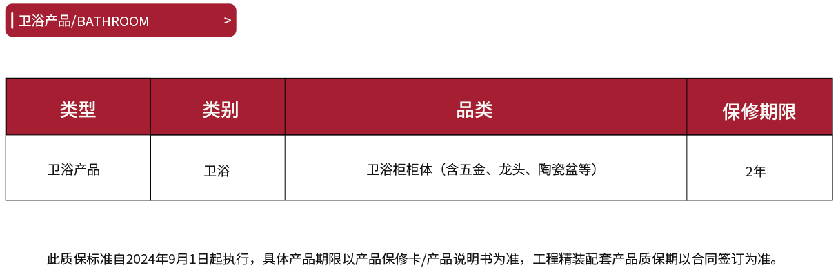 衛(wèi)浴產(chǎn)品